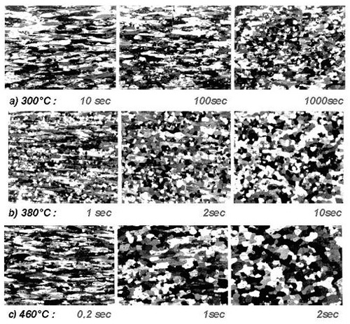 Metal Grain Structure