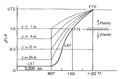 KEY to METALS :: 記事