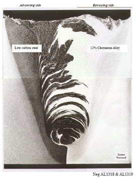 figure   : transverse taper macrosection of dissimilar 12%